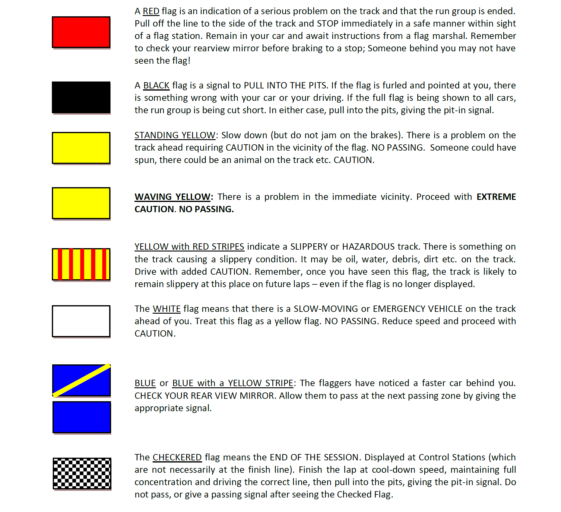flag types descriptions